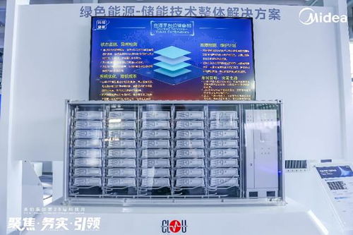 美的工業技術以綠色能源與核心部件創新，點亮第28屆科技月